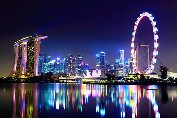 Singapore +  Genting Dream Cruise +  Kuala Lumpur
